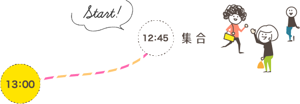集合〜オリエンテーション